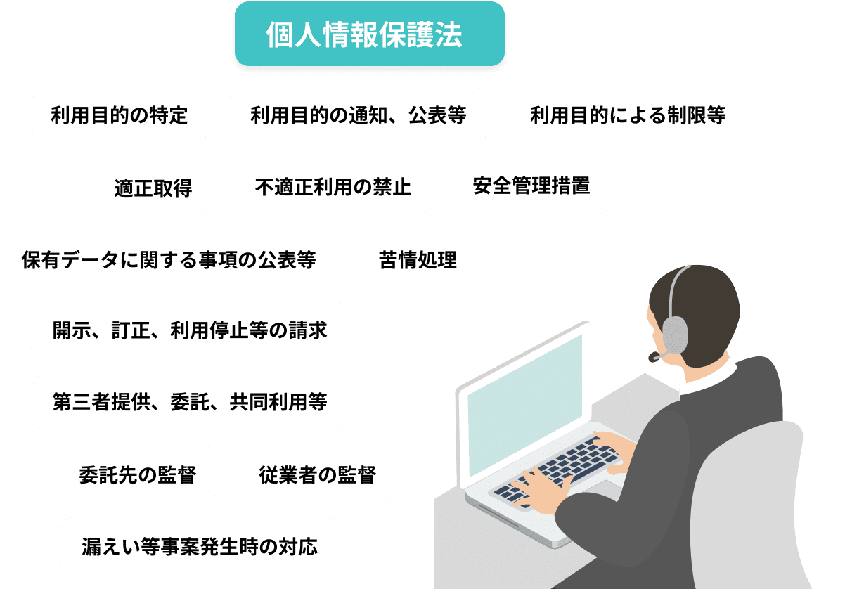 個人情報保護で扱う範囲